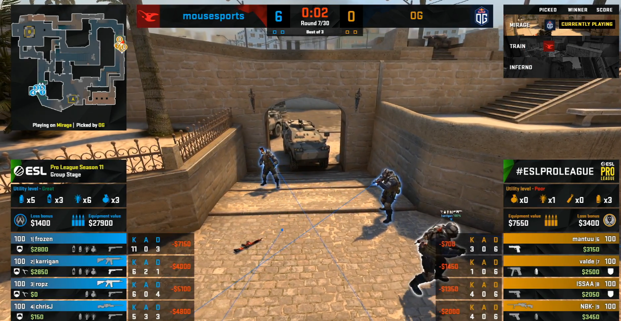 电子竞技中的道具管理：战略制胜与团队协作技巧