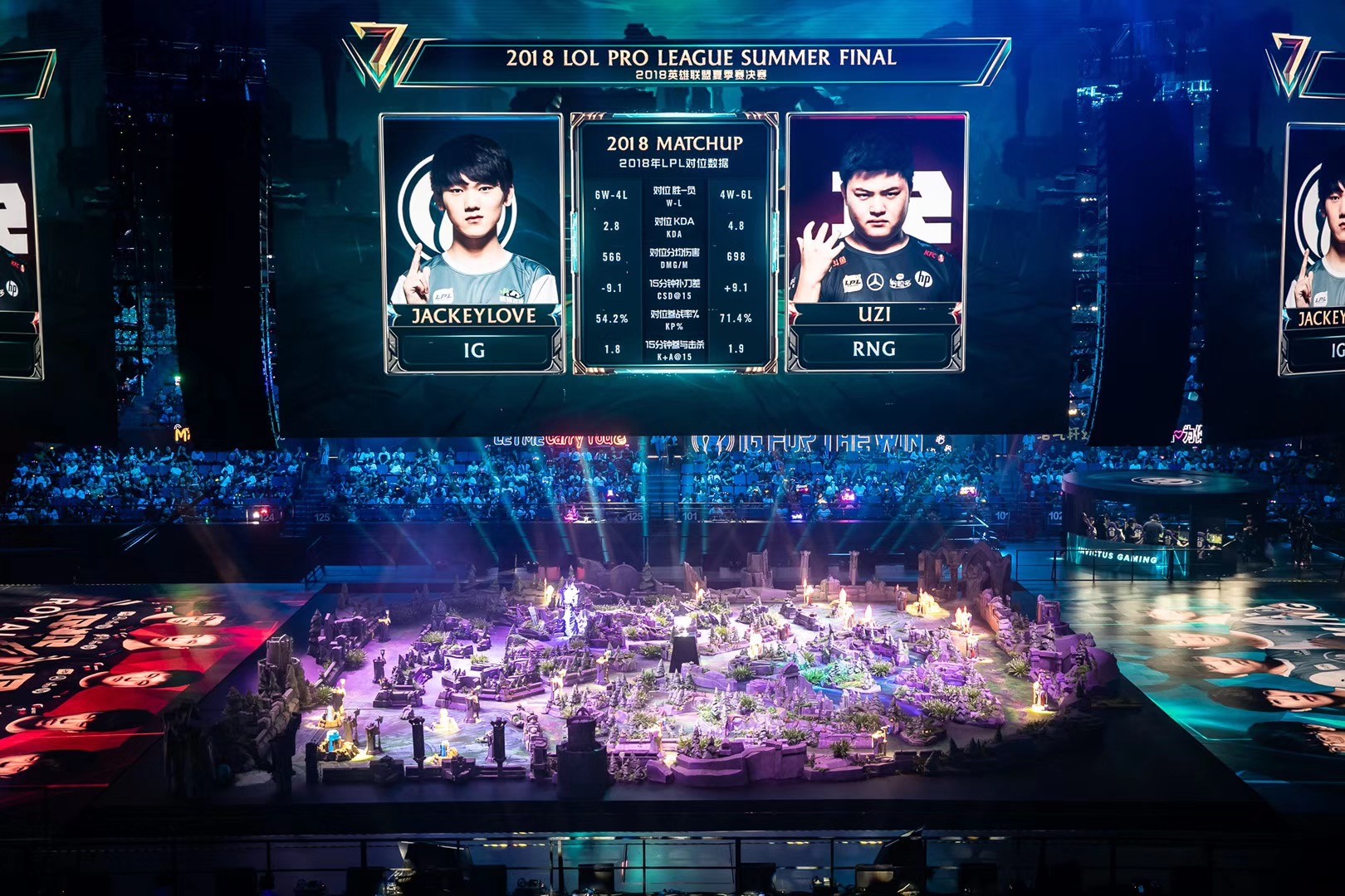 篇章》+ LPL选手合影回忆青春电竞盛宴